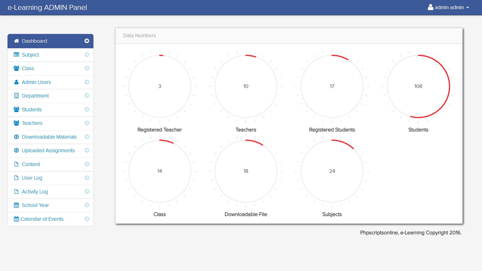 eLearning Software