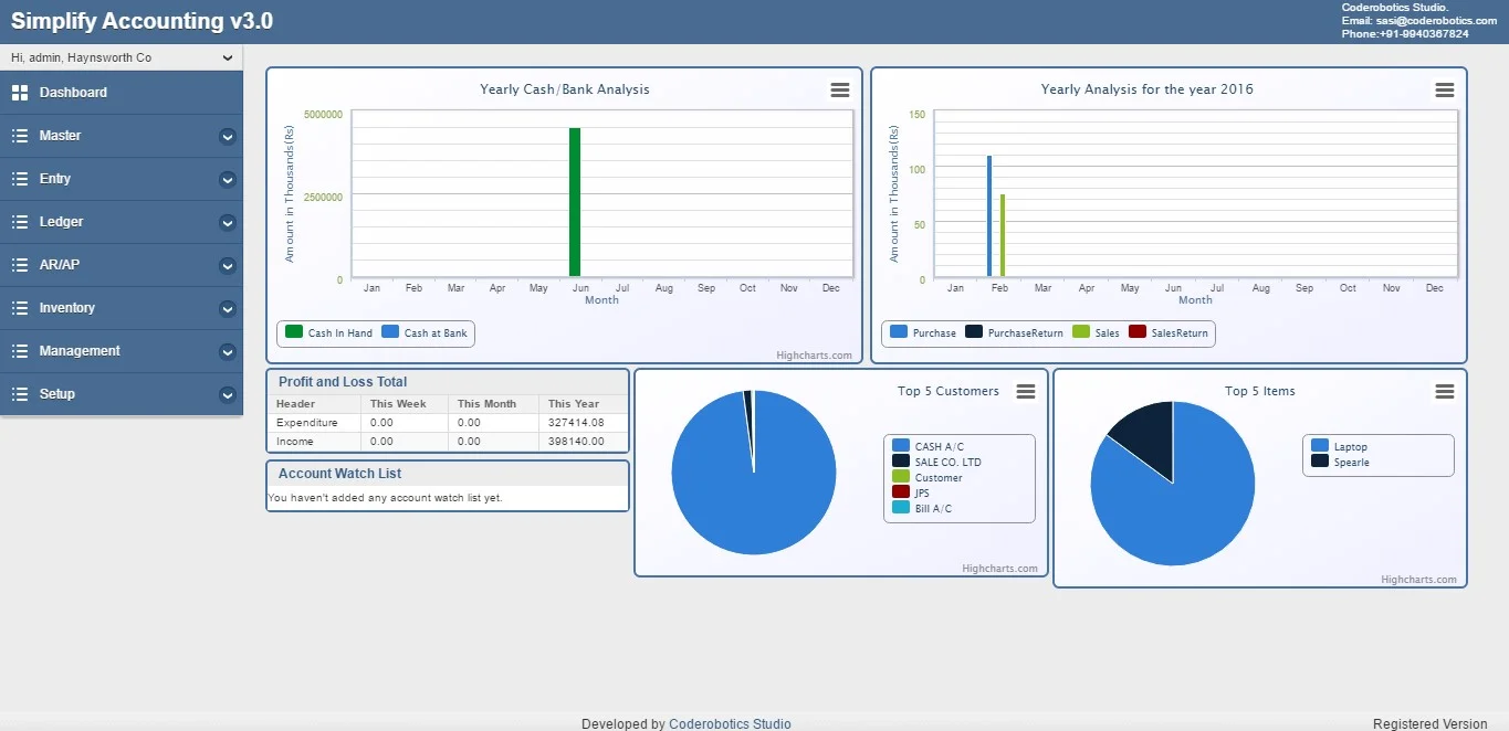 ASP.Net MVC3 Accounting ERP