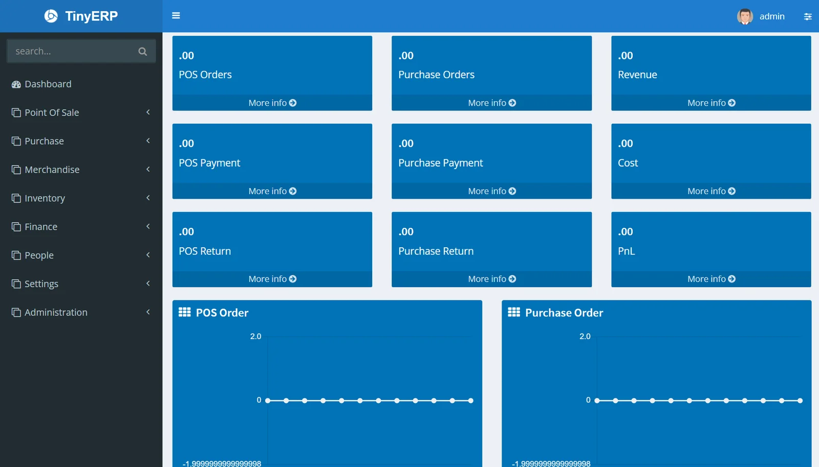 ASP.Net Core 5 MVC Tiny ERP