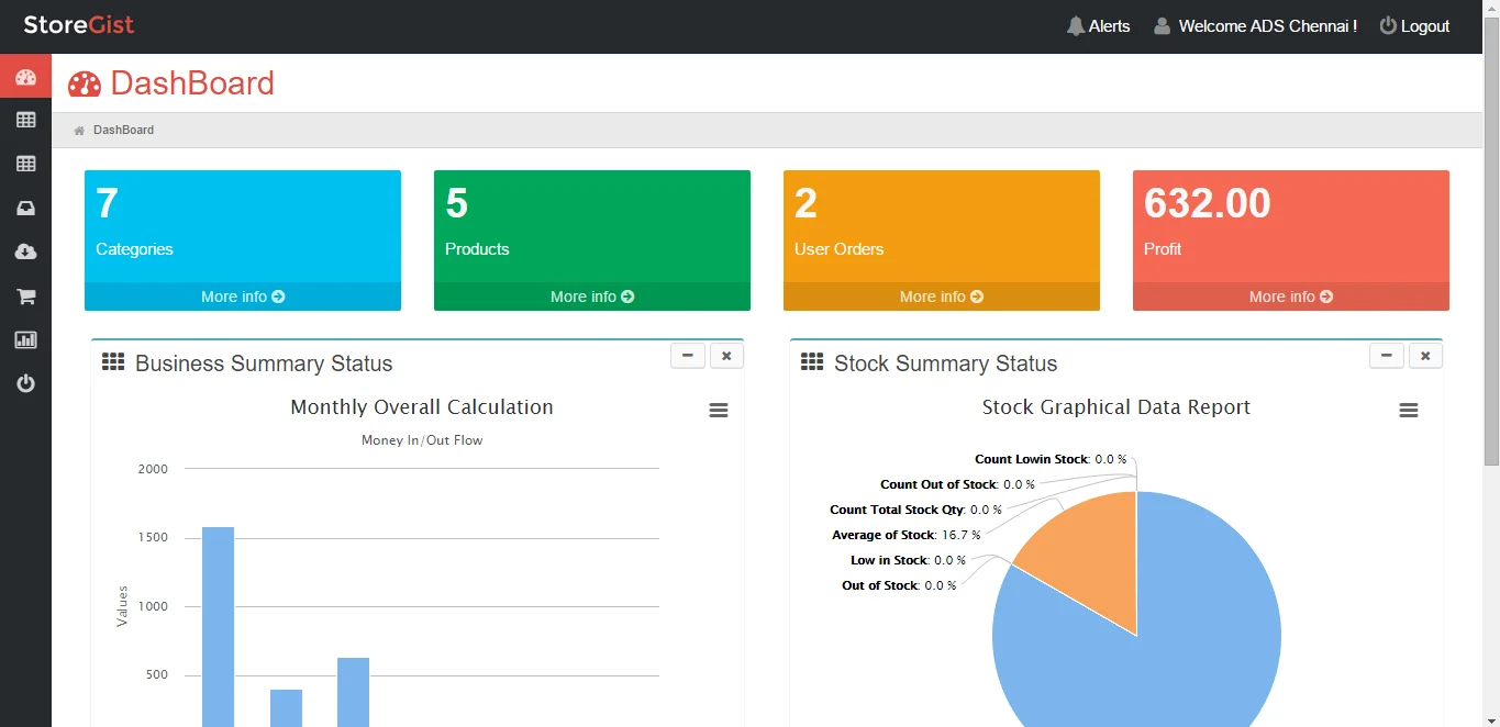 ASP.Net Multi Shop Point Of Sale