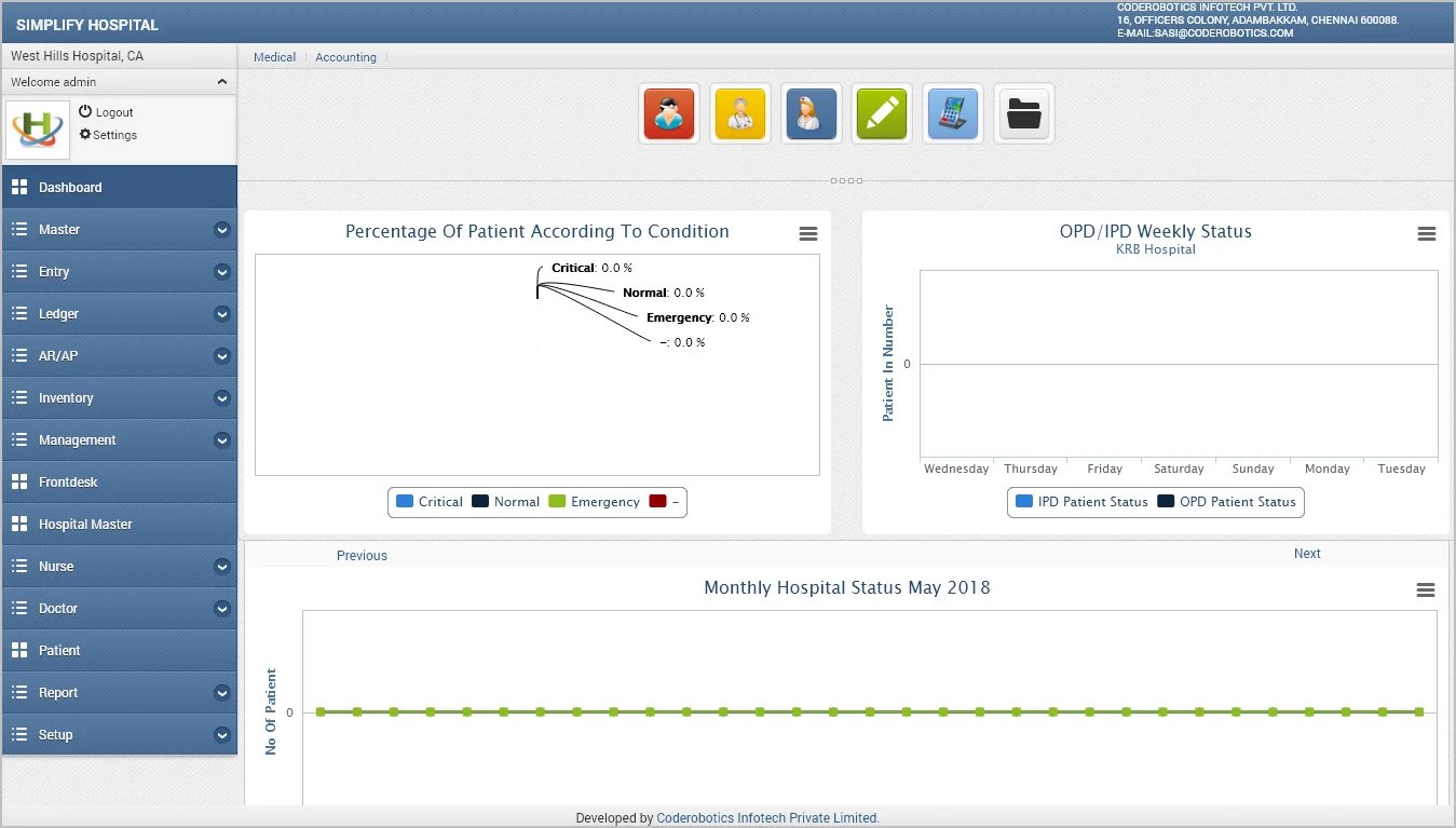 ASP.Net MVC3 Hospital Management Software