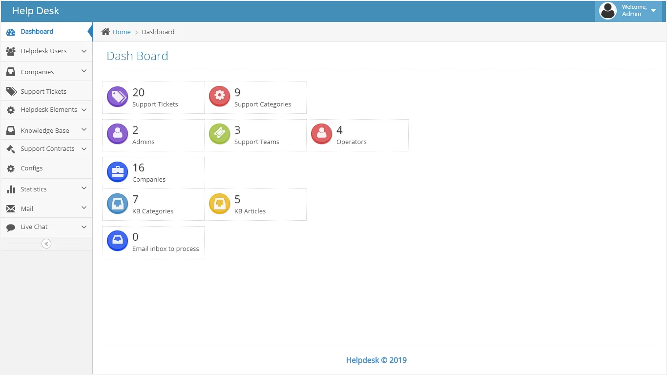 ASP.Net MVC5 Helpdesk Ticketing Management