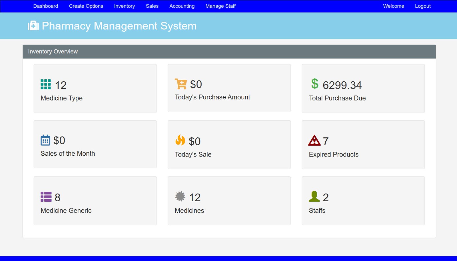 Pharmacy Management Script